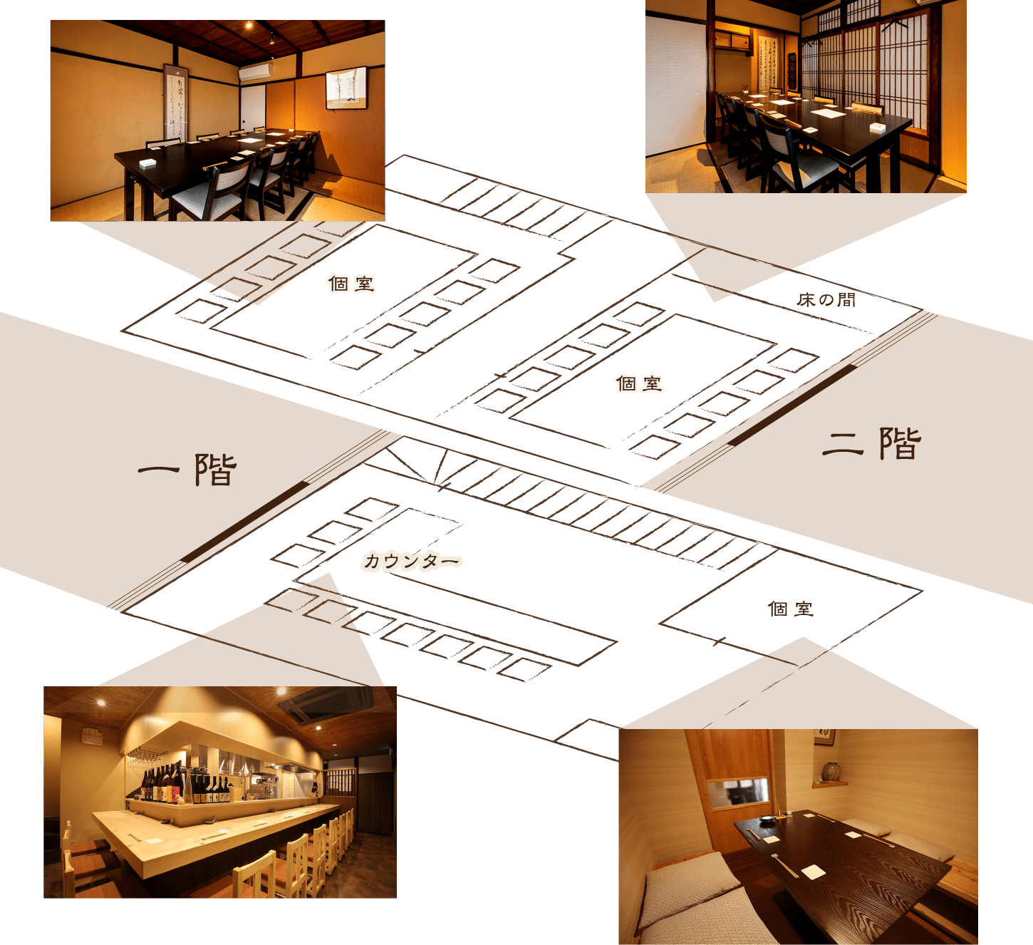 店内図